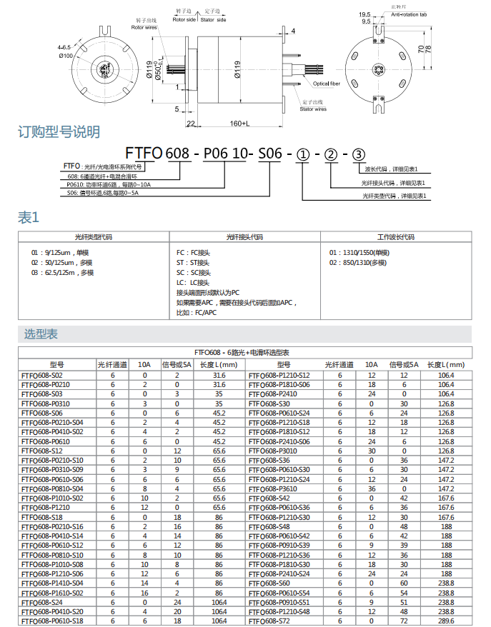 PG电子·(中国)游戏官方网站