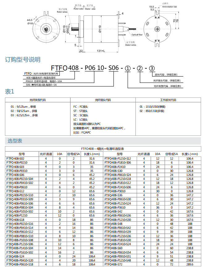 PG电子·(中国)游戏官方网站