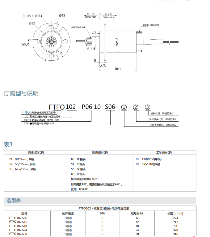 PG电子·(中国)游戏官方网站