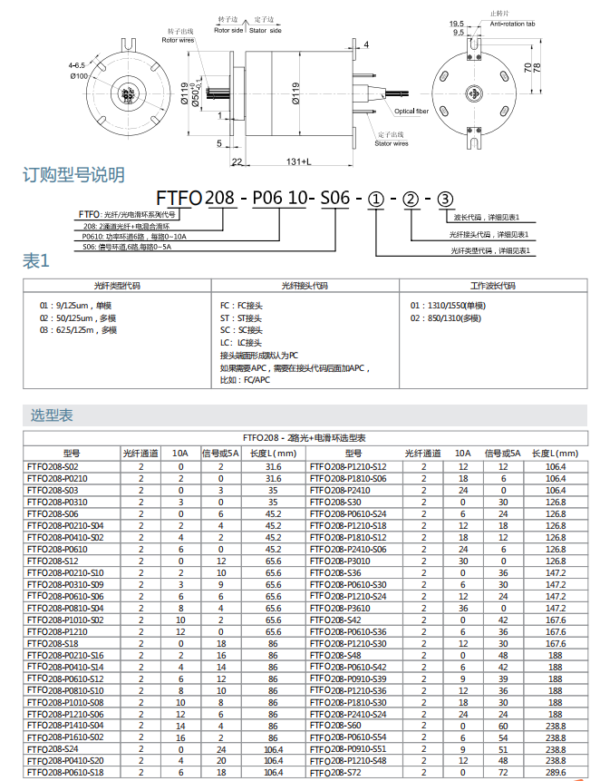 PG电子·(中国)游戏官方网站