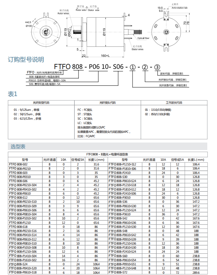 PG电子·(中国)游戏官方网站
